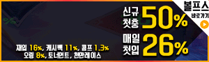 볼프스카지노